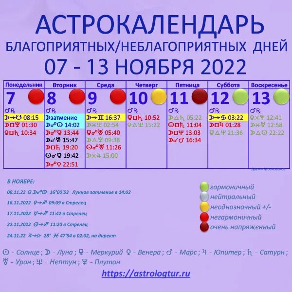 Лунный календарь лечения зубов на март 2024г