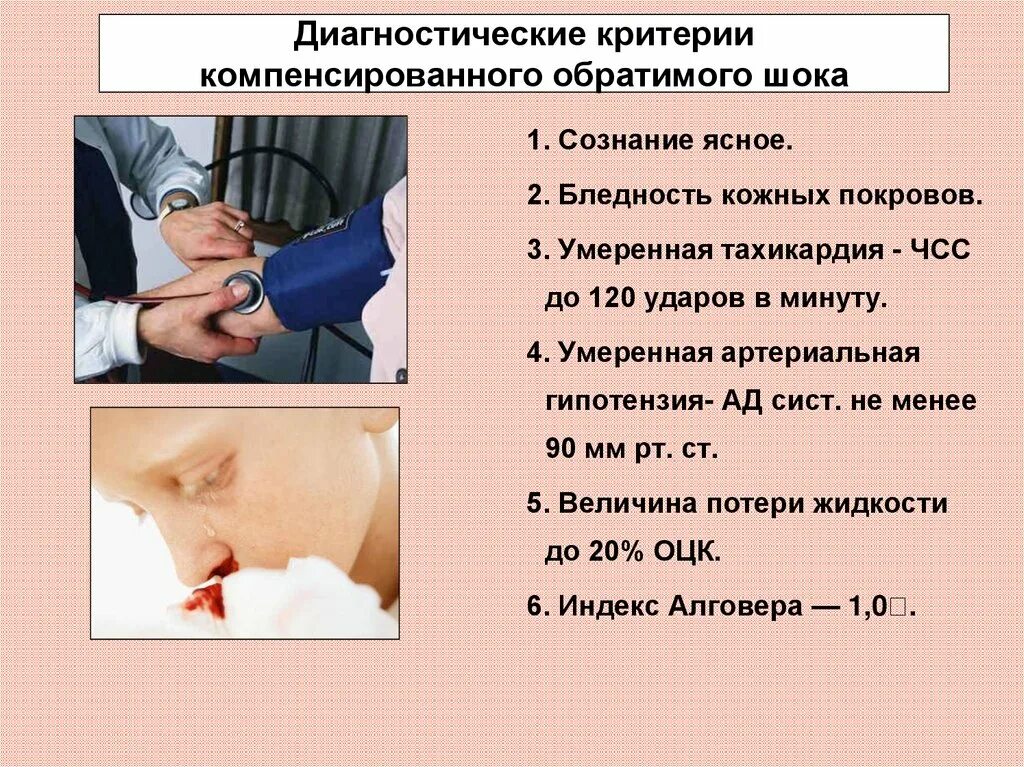 Удары шока. Диагностические критерии шока. шок диагностические критерии и неотложная помощь. компенсированный обратимый шок. тахикардия 120 ударов в минуту.