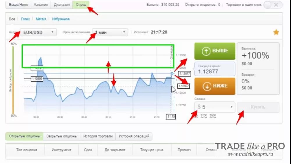 Как настроить binary