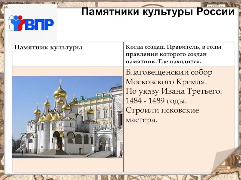 Выберите памятники культуры возникшие. Выберите памятники культуры возникшие