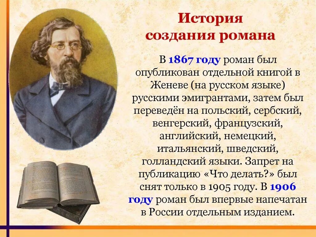История создания н м. История создания романа что делать чернышевский. н г чернышевский что делать. история создания романа что делать. н г чернышевский роман что делать.