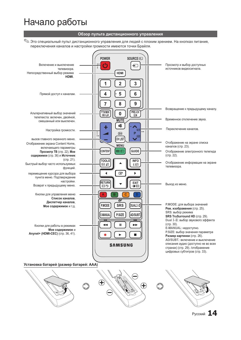 Таймер выключения телевизора самсунг на пульте управления. Телевизор самсунг таймер сна на пульте управления. Кнопка таймера на пульте самсунг. Таймер выключения телевизора самсунг на пульте управления смарт ТВ. Таймер отключения телевизора