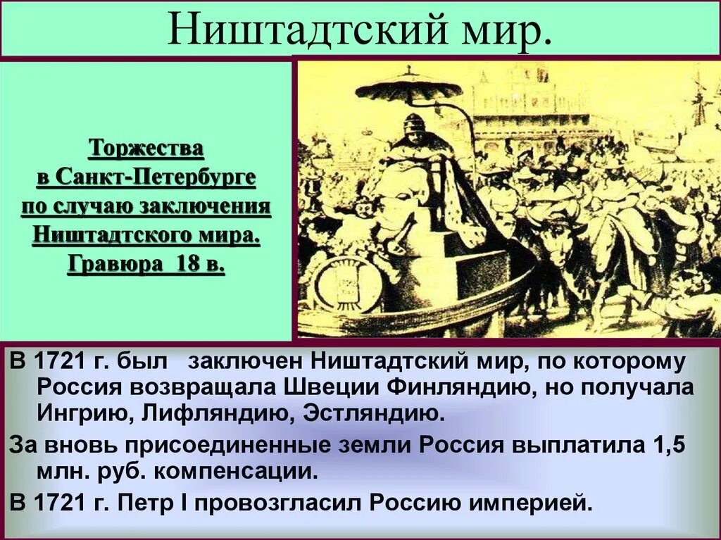 Г ништадтский мир. 1721 Г Ништадтский мир со Швецией.