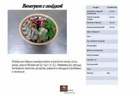 Технологическая карта сельдь