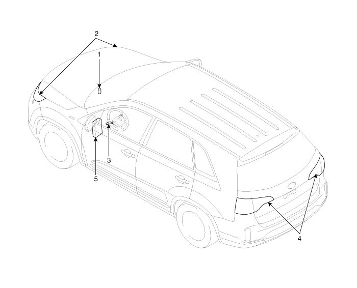 Component location. Component location
