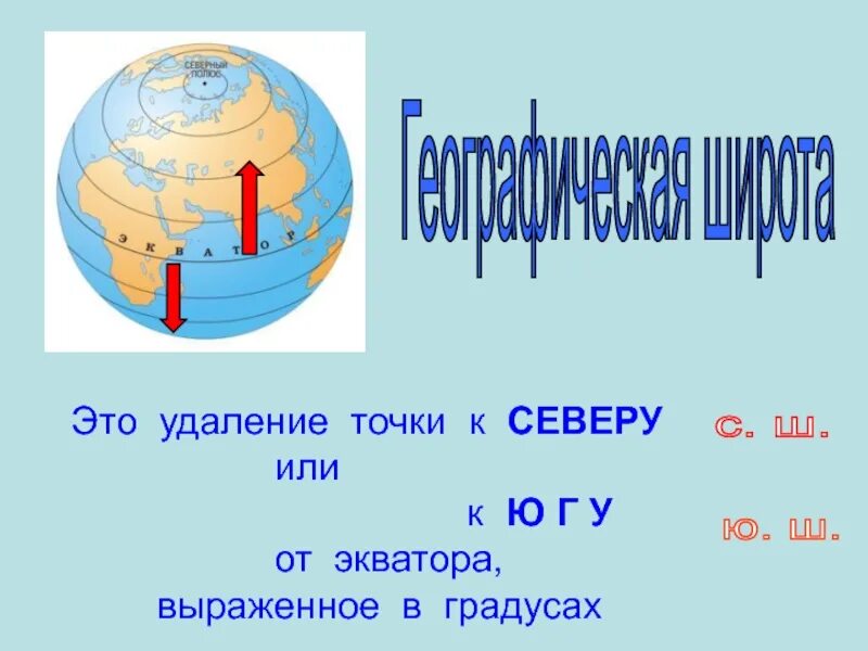 Дальше от экватора расположена зона. Широта и долгота. Географическая широта Берлина. Географически широта Берлина. Географические координаты Берлина широта и долгота.