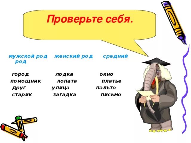 Существительное 1 склонения. Окна это какой род. Окна это какой род. Окна это какой род. Ветер склонение по падежам.