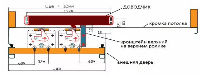 Установка доводчика купе. Как установить доводчик на шкафчик. доводчик для дверей купе. доводчик для шкафа купе. схема установки доводчиков на двери купе.