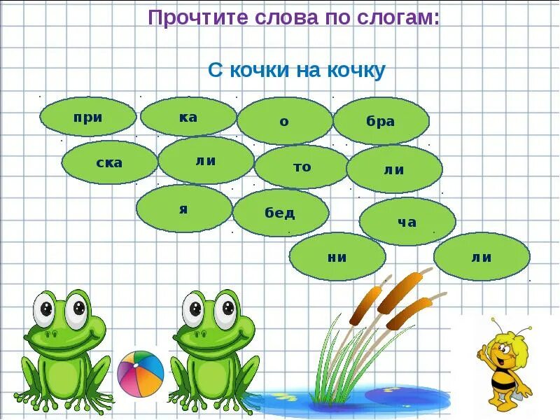 1 класс литературное чтение саша дразнилка презентация. С Кочки на кочку. Игра с Кочки на кочку. Игра с Кочки на кочку 1 класс. С Кочки на кочку подвижная.