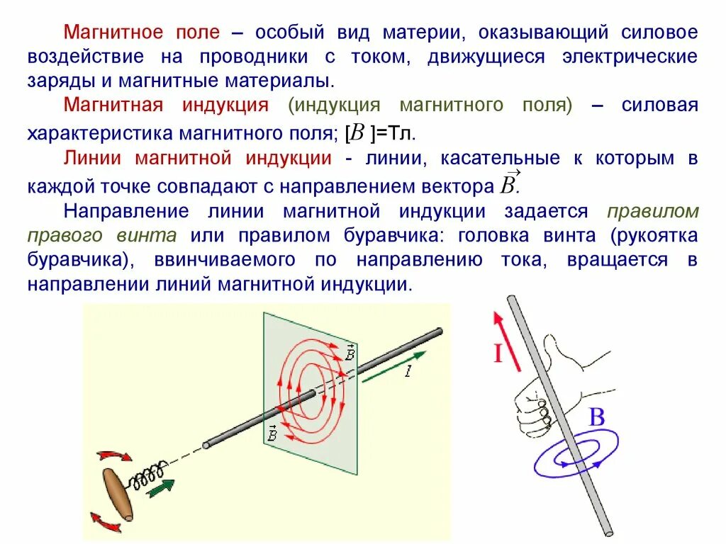 Силовая картина магнитного поля прямолинейного проводника с током. Магнитная линия проводника с током. Магнитное поле проводника с током 9 класс. Магнитное поле проводников с током.