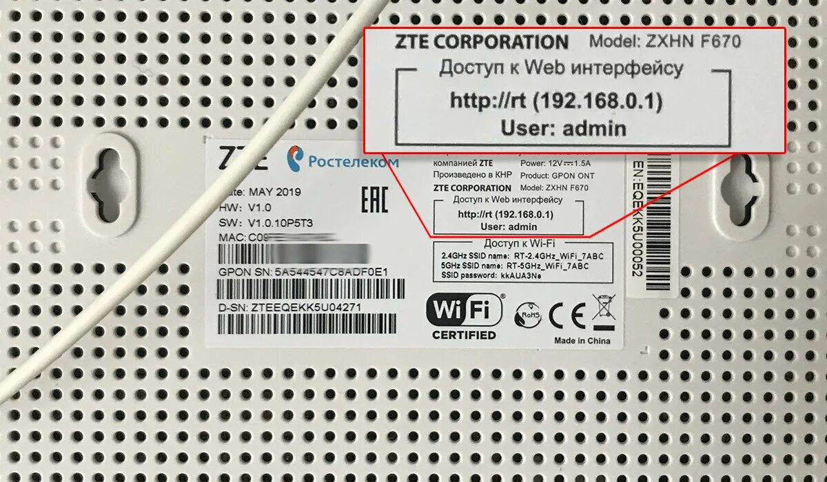 Zte password. Zte password