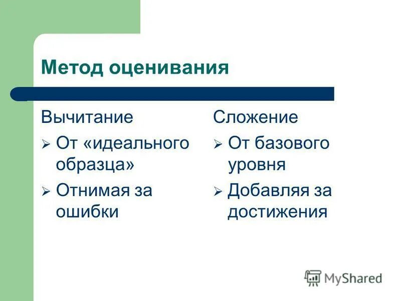 Метод оценивания. Оценка методом сложения. Методы оценивания. Метод оценочных профилей. Методика оценки документов