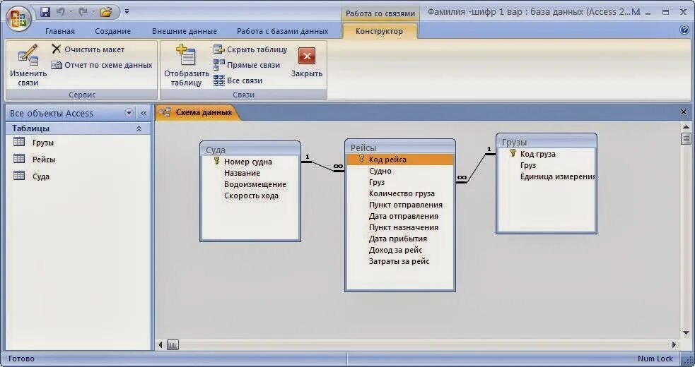 Аксесс связи между таблицами. Схема связей в access. Бд access 2010. Схема связей в access. Схема связей в access.