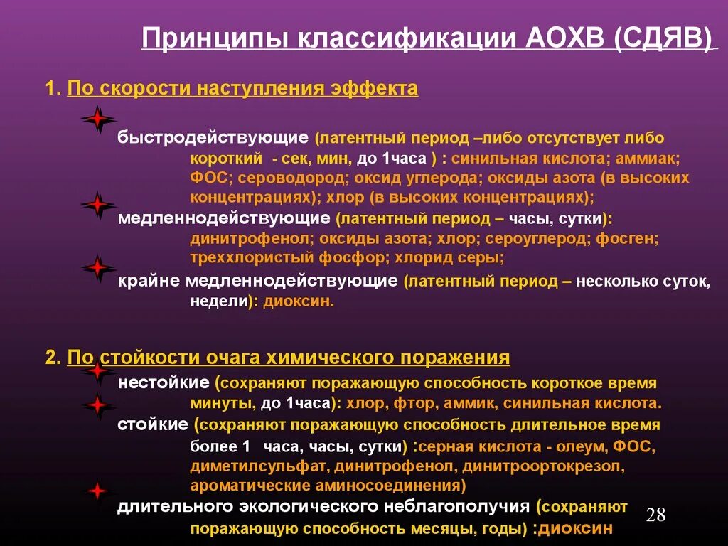 Воздействиям сохранять свои свойства. Классиыикайия авар йно опаснвх химических веществ. Классификация аварийных химически опасных веществ АХОВ. Классификация АОХВ. Классификация сильнодействующих ядовитых веществ.