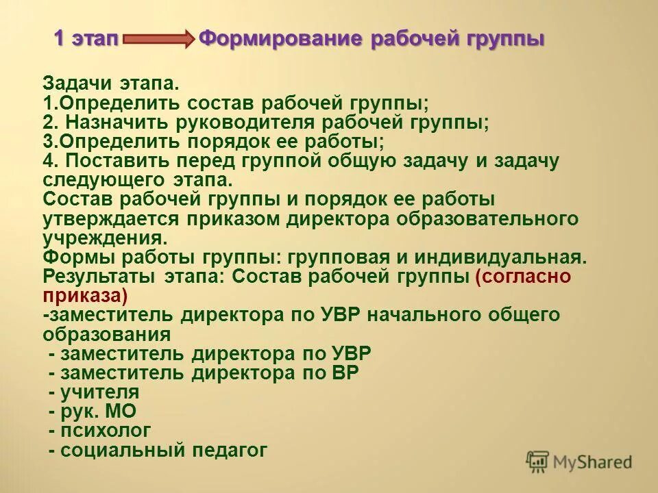 2 назначить руководителями рабочих групп руководителей. 2 назначить руководителями рабочих групп руководителей