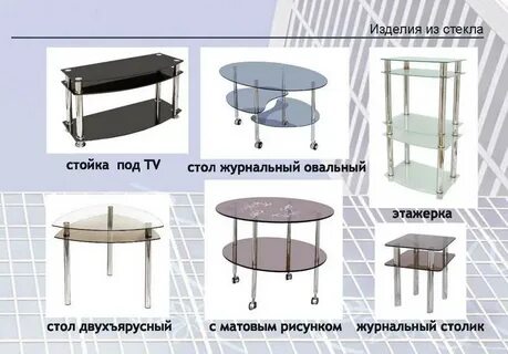 Как собрать стеклянный