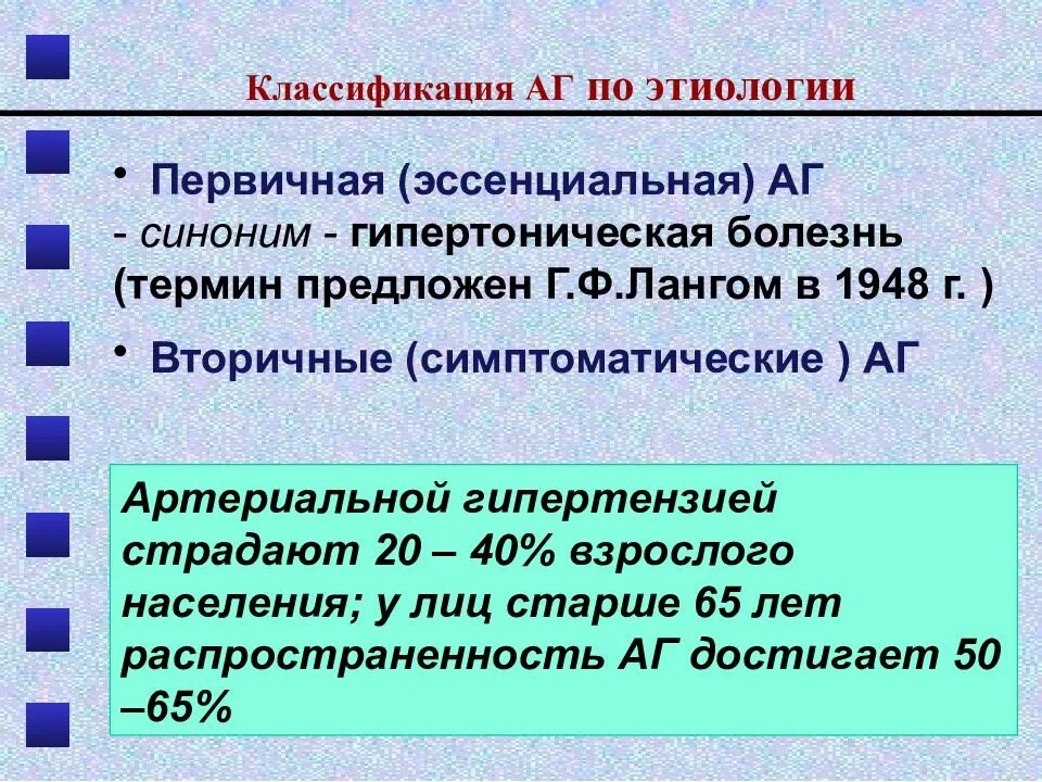 Гипертония термин. Классификация АГ по этиологии. Классификация гипертонической болезни по этиологии. Гипертоническая болезнь внутренние болезни. Классификация гипертонической болезни внутренние болезни.