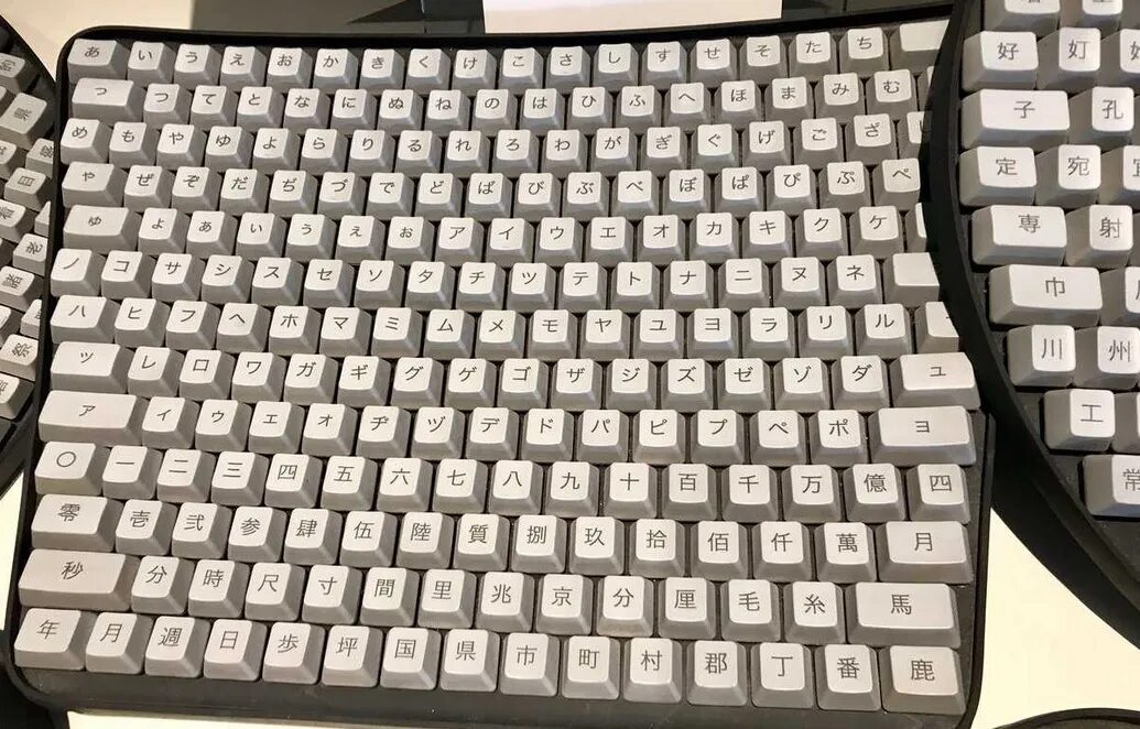 Who needs keyboards. Китайская раскладка клавиатуры. Китайская раскладка клавиатуры компьютера. Китайская клавиатура QWERTY. Китайская клавиатура для компьютера с иероглифами.