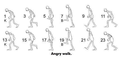 How to make walk animation