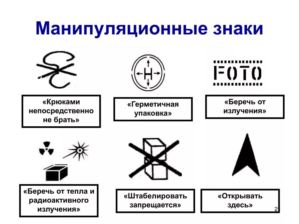 Манипуляционные знаки. Манипуляционные знаки на упаковке. Манипалуюционнные знак. Маркировка упаковки.