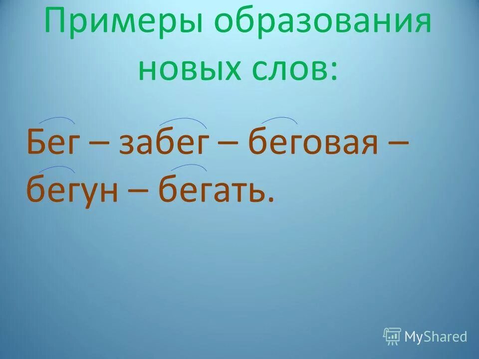 Образование новых слов