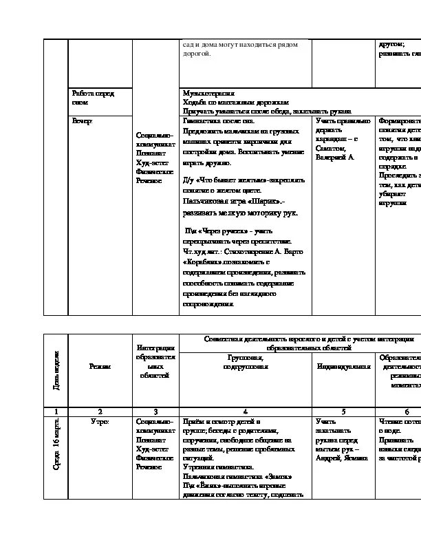 Календарный план младшая группа март. План младшая группа. Календарный план средняя группа март. Младшая группа календарное планирование март. Перспективное планирование в средней группе март