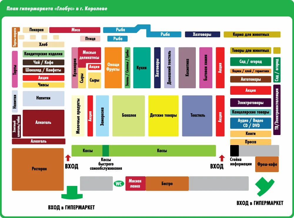 Схема гипермаркета Глобус Климовск. План гипермаркета Глобус Тверь. Гипермаркет Глобус королёв. Глобус гипермаркет Климовск.