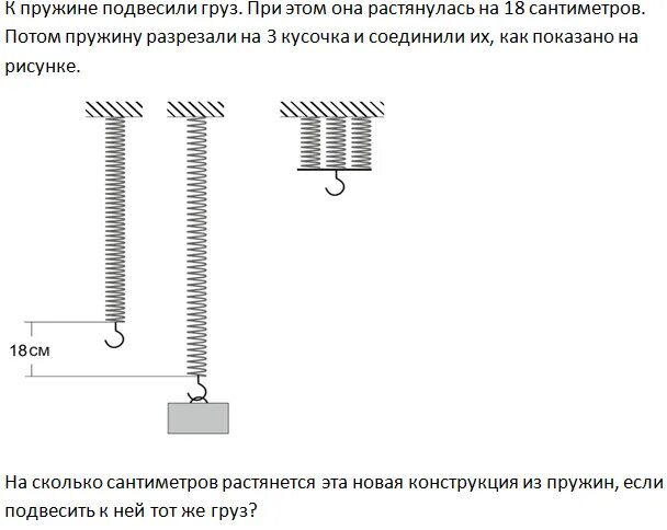 2 Пружины с грузами. Пружины с грузом разной жесткости. Если к пружине подвесить. Жесткость стальной пружины.