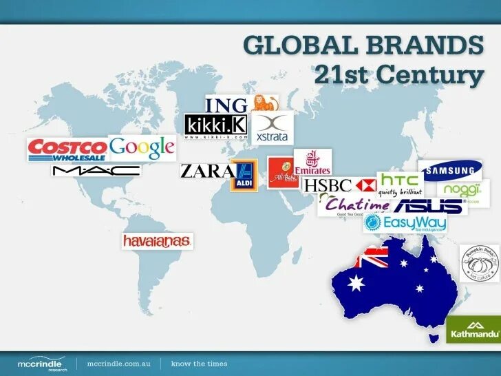 Shared global. Global brands. глобальная торговая марка. топ-100 global brands. брэнд и логотипы global.