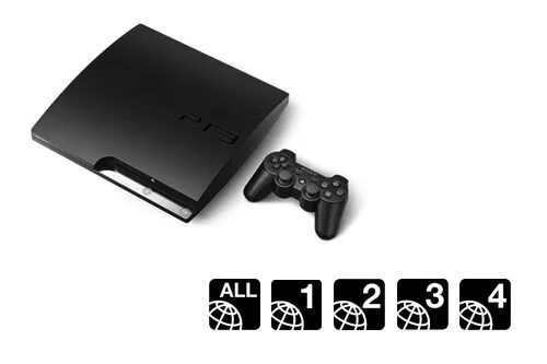 Ps3 code. Регионы PLAYSTATION. Регионы ps3. PLAYSTATION три OTG. Ps3 40gb.