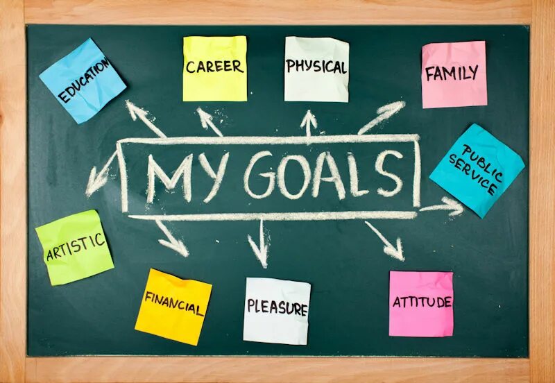 Visual schedule. Year right. Year right. Презент симпл тайм экспрешион. Новый год 2021.