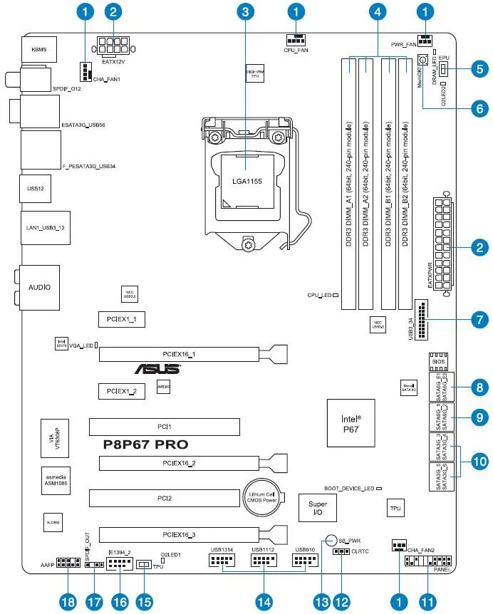 Схема разъема материнской платы. Asus p8p67 rev 3.1. p8p67 pro rev 3.1. asus p8p67 le rev3.0. asrock p67 pro3 схема.