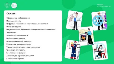 Профориентация 07.03 2024