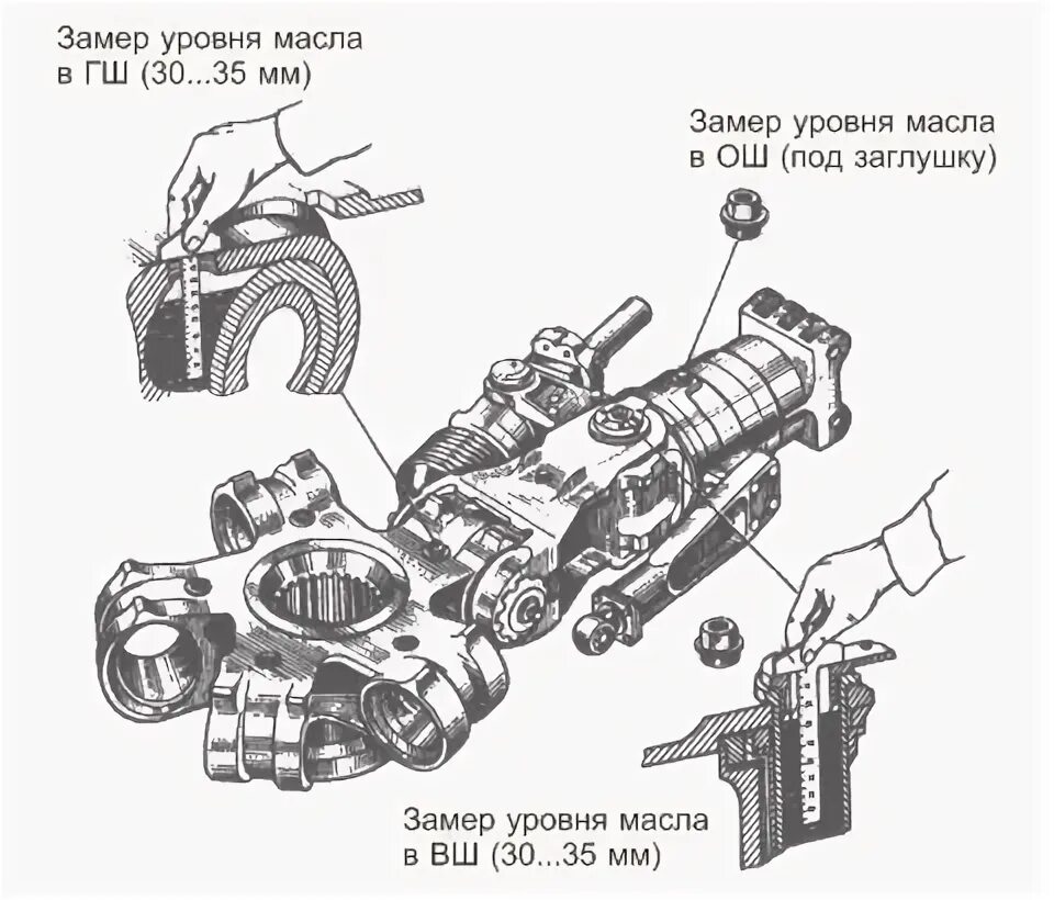 Конструкция вертолёта Ми-8Т Лётчик-штурман Ми-8Т ВКонтакте