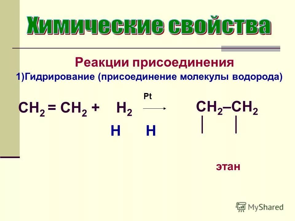 Реакция присоединения непредельных углеводородов