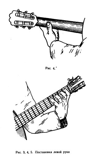 Игра гитаре левой рукой. Постановка левой руки на гитаре. Постановка левой руки гитариста. Постановка правой и левой руки гитара. Положение правой руки гитариста.