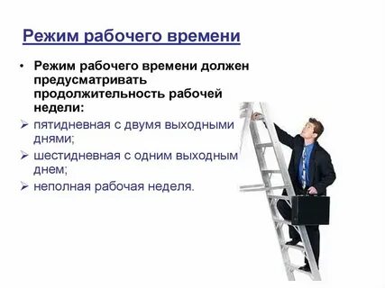 Рабочее время продавца магазина