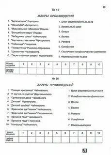 Тесты по русской музыкальной литературе