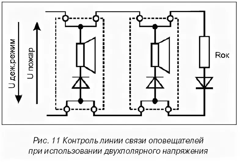 Контроль кз. Контроль цепи на обрыв и кз схема. Схема контроля линии оповещения. Контроль на линии. Контроль обрыва линии.