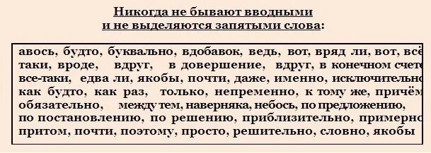 Не являются вводными словами. Слова которые не выделяются запятыми. Слова которые не считаются вводными. Вводные слова и слова которые не являются вводными.