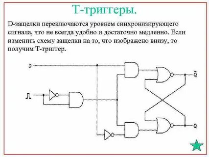 Схемы защелки