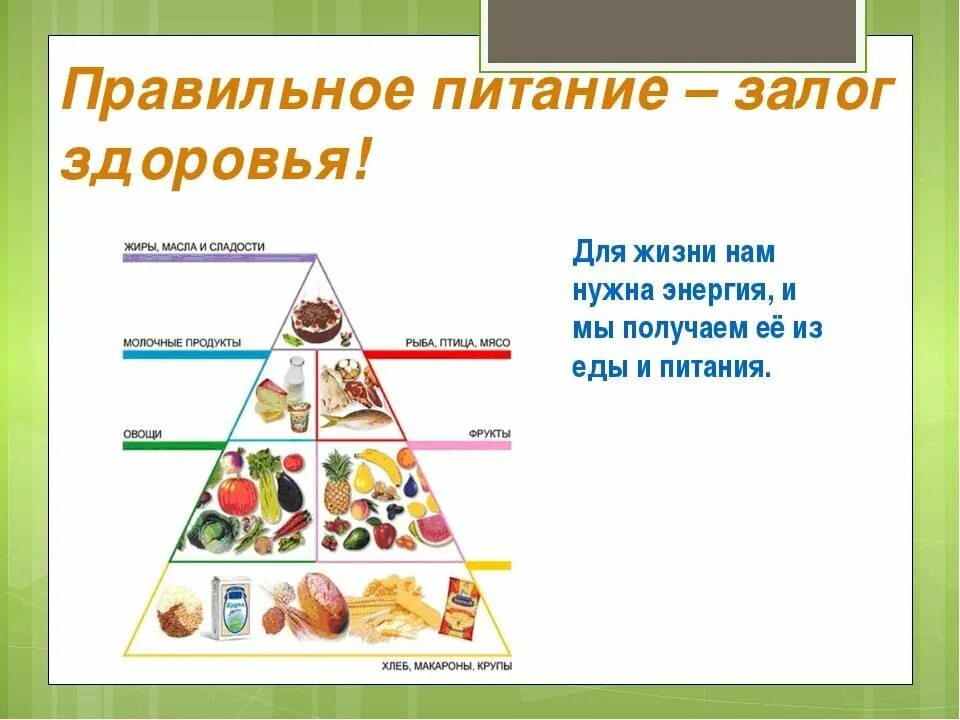 Питание ребенка залог здоровья. Здоровое питание. основы правильного питания. правильное питание залог здоровья для детей. здоровое рациональное питание.
