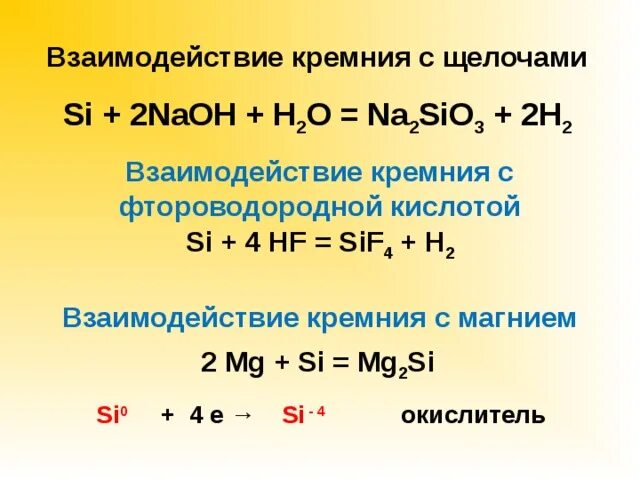 Кремний плюс вода. Кремний отношение к щелочам. Взаимодействие щелочей. Взаимодействие sio2 с щелочами. Взаимодействие кремния с водой.