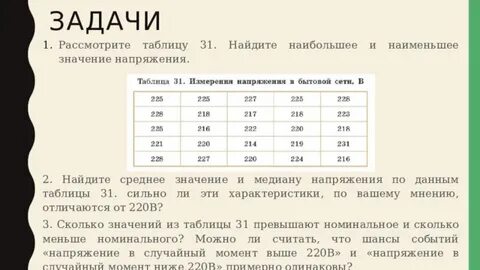 Рассмотрите таблицу 31 найдите наибольшее наименьшее