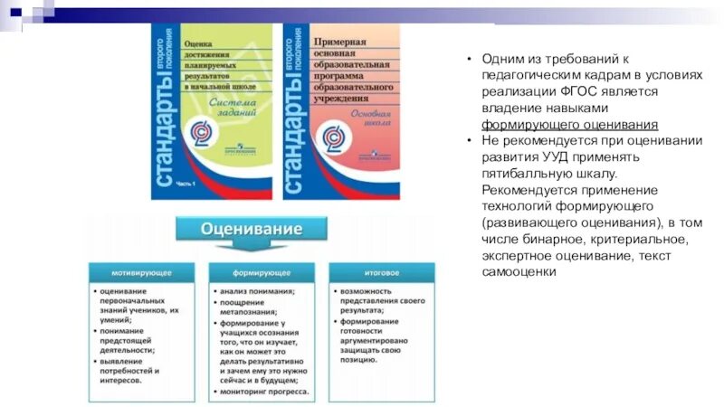 Формирующее оценивание приемы и возможности. Принципы формирующего оценивания в школе. формирующее оценивание фгос. цели и задачи формирующего оценивания. недельный отчет формирующее оценивание.