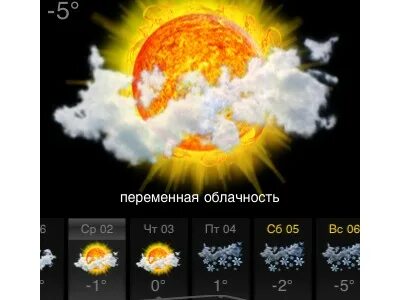 Elecont weather