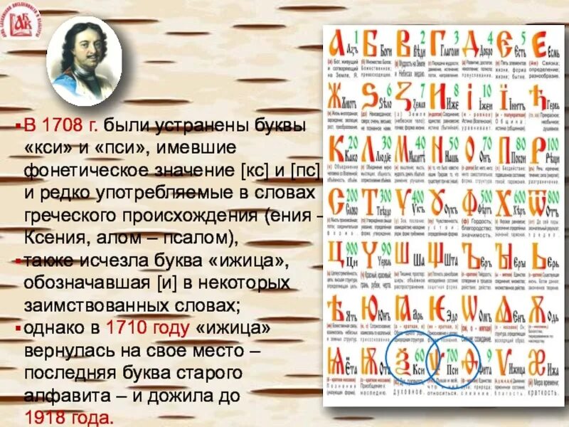 Фонетическое значение букв. 24 мая день славянской письменности и культуры презентация. фонетическое значение слова. происхождение буквы кси. что значит 24 мая.