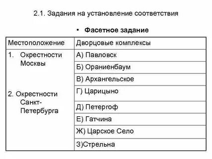 Составить 1 задание на соответствие