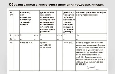 Учет трудовых книжек в 2024 году