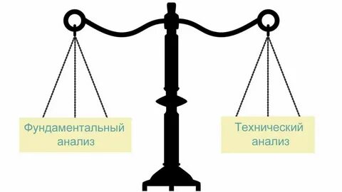 Фундаментальный это